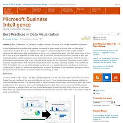 Best Practices in Data Visualization - Microsoft Business Intelligence
