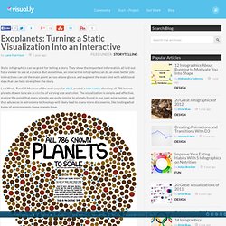 Exoplanets: Turning a Static Visualization Into an Interactive