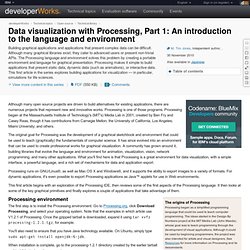 Data visualization with Processing, Part 1: An introduction to the language and environment