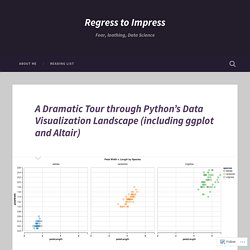 A Dramatic Tour through Python’s Data Visualization Landscape (including ggplot and Altair) – Regress to Impress