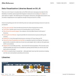 Data Visualization Libraries Based on D3.JS - Mike McDearmon