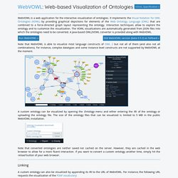 WebVOWL - Web-based Visualization of Ontologies