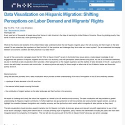 Data Visualization on Hispanic Migration: Shifting Perceptions on Labor Demand and Migrants’ Rights
