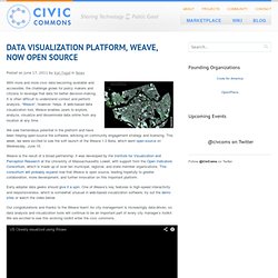 Data Visualization Platform, Weave, Now Open Source
