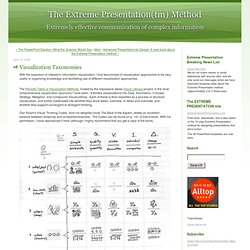 Visualization Taxonomies - The Extreme Presentation(tm) Method
