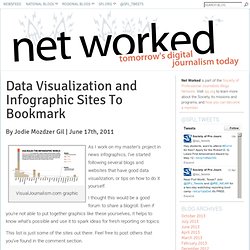 Net Worked » Blog Archive » Data Visualization and Infographic Sites To Bookmark