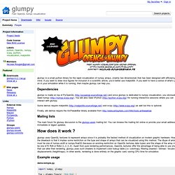 glumpy - Fast OpenGL numpy visualization