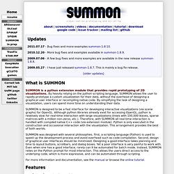 SUMMON: visualization prototyping and scripting - Matt Rasmussen