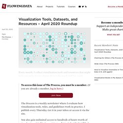 Visualization Tools, Datasets, and Resources – April 2020 Roundup