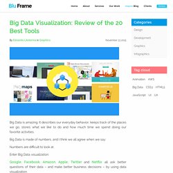 Big Data Visualization: Review of the 20 Best Tools