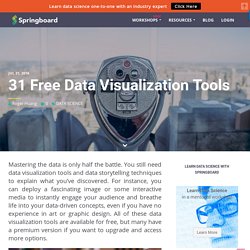31 Free Data Visualization Tools