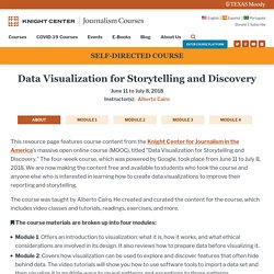 Data Visualization for Storytelling and Discovery - Journalism Courses Knight Center