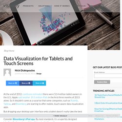 Data Visualization for Tablets and Touch Screens