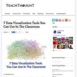 7 Data Visualization Tools You Can Use In The Classroom