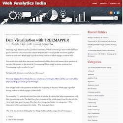 Data Visualization with TREEMAPPER