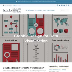 Graphic Design for Data Visualization