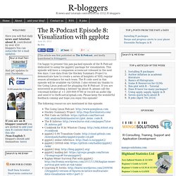 The R-Podcast Episode 8: Visualization with ggplot2