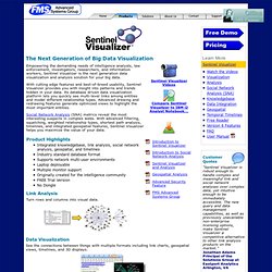 Data Visualization, Link Analysis, Social Network Analysis (SNA) Software: Sentinel Visualizer Product Information