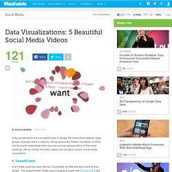 Data Visualizations: 5 Beautiful Social Media Videos