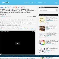 12 Visualizations That Will Change the Way You View Scale in Your World
