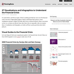 27 Visualizations and Infographics to Understand the Financial Crisis