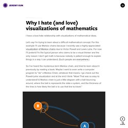 Why I hate (and love) visualizations of mathematics