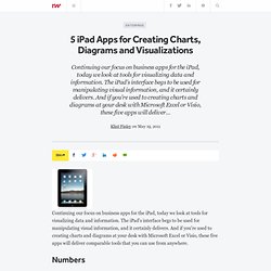5 iPad Apps for Creating Charts, Diagrams and Visualizations