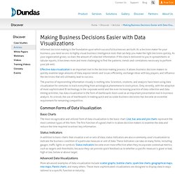Making Business Decisions Easier with Data Visualizations