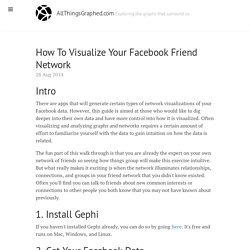 How To Visualize Your Facebook Friend Network · AllThingsGraphed.com