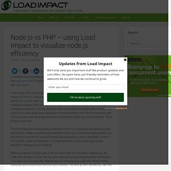 Node.js vs PHP: Visualize node.js efficiency with Load Impact