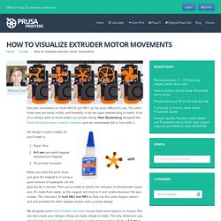 How to visualize extruder motor movements - Prusa Printers