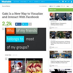 Gabi Is a New Way to Visualize and Interact With Facebook