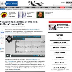 Visualizing Classical Music as a Roller Coaster Ride - Kasia Cieplak-Mayr von Baldegg - Video