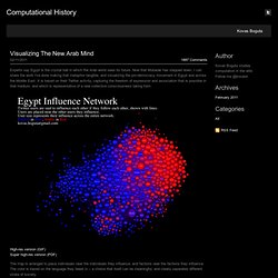 Visualizing The New Arab Mind - Computational History
