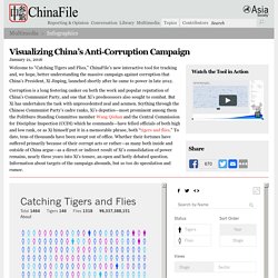 Visualizing China’s Anti-Corruption Campaign