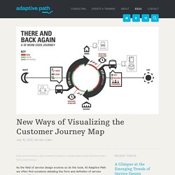 New Ways of Visualizing the Customer Journey Map