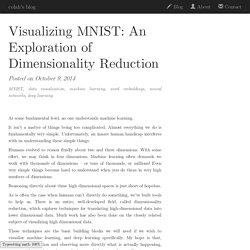Visualizing MNIST: An Exploration of Dimensionality Reduction - colah's blog