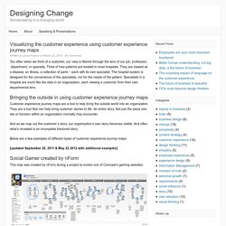 Visualizing the customer experience using customer experience journey maps