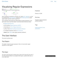 Visualizing Regular Expressions at Oliver Steele
