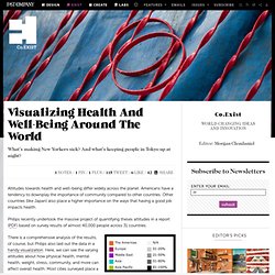 Visualizing Health And Well-Being Around The World
