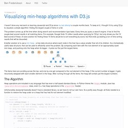Visualizing min-heap algorithms with D3.js