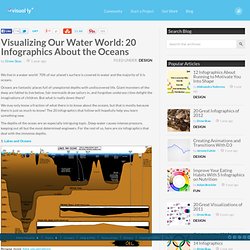 izing Our Water World: 20 Infographics About the Oceans