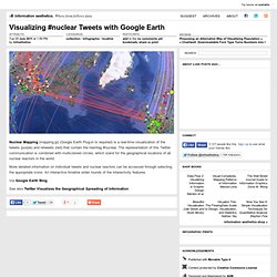 Visualizing #nuclear Tweets with Google Earth