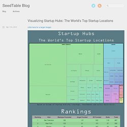 Visualizing Startup Hubs: The World's Top Startup Locations - SeedTable Blog