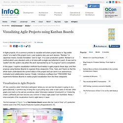 Visualizing Agile Projects using Kanban Boards