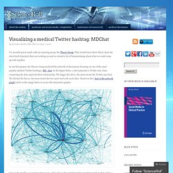 Visualizing a medical Twitter hashtag: MDChat