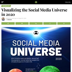 Visualizing the Social Media Universe in 2020