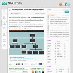 Visualizing Data into Tree Structure with jQuery OrgChart