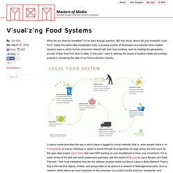 Visualizing Food Systems