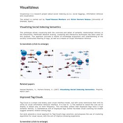 Visualizious: Visualizing Social Indexing
